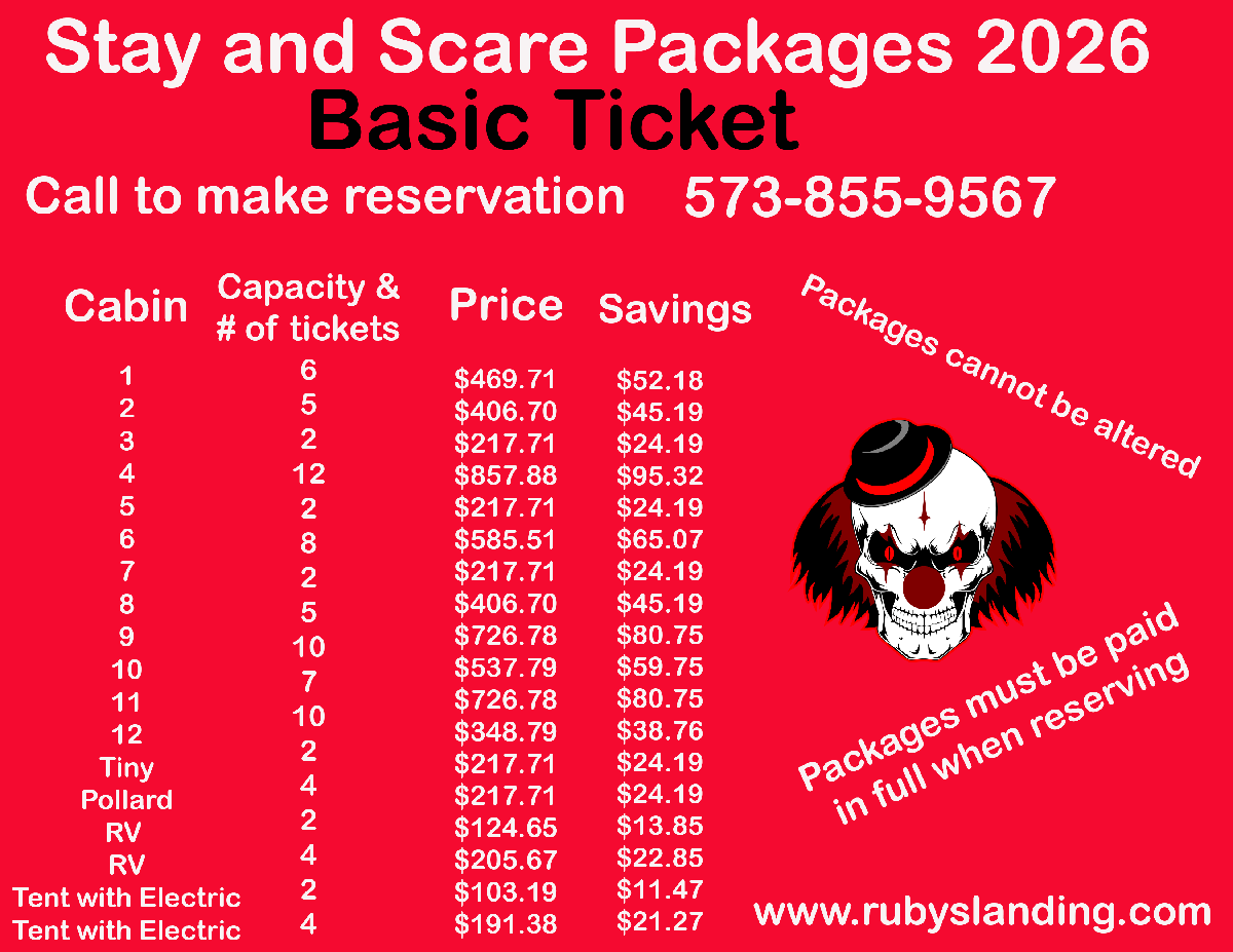 Basic Scare Pricing